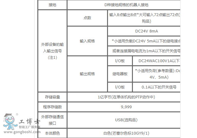 otc机器人配件