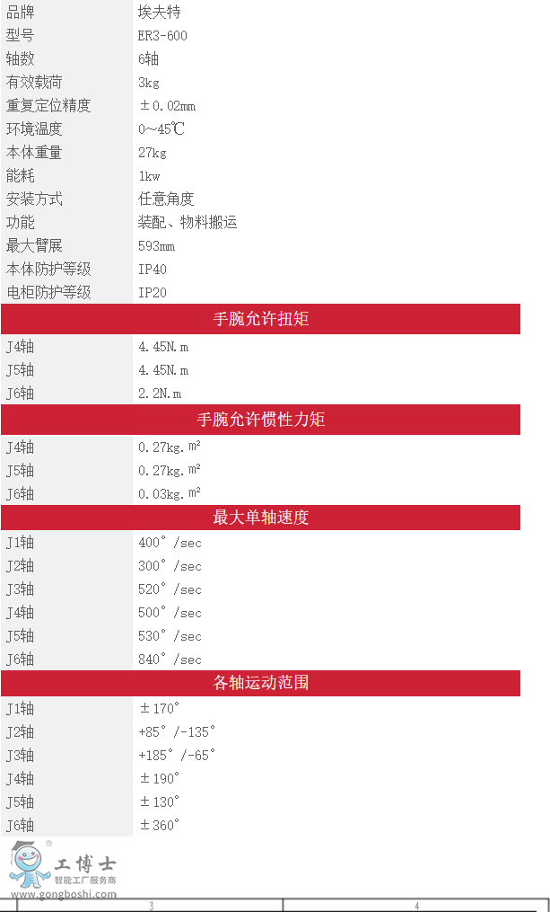 ER3-600参数