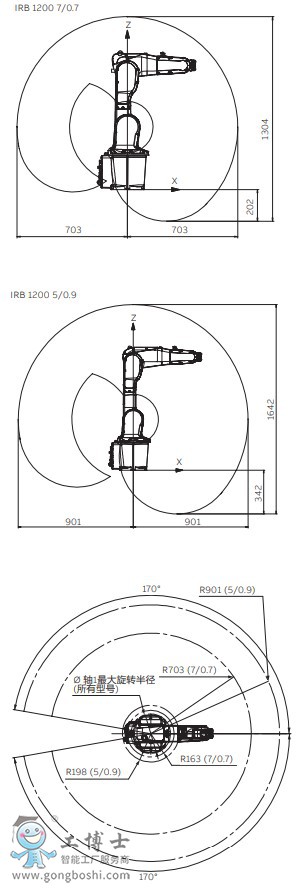 1200（1）