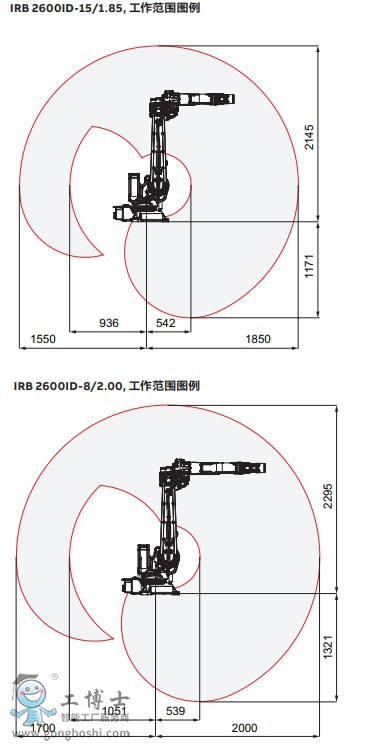 2600ID（1）