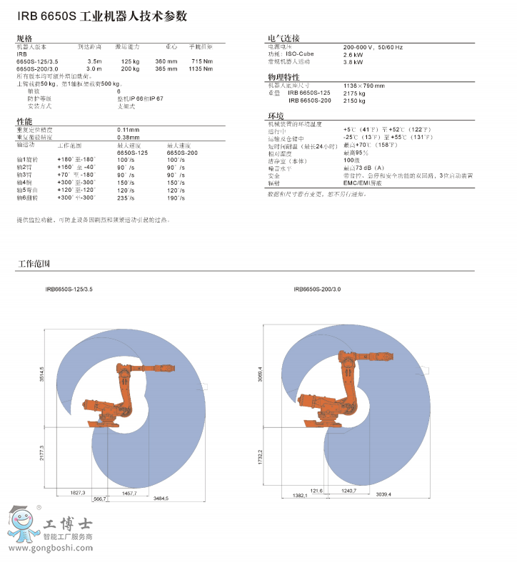 ABB机器人集成