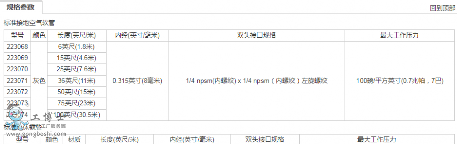 涂料软管1