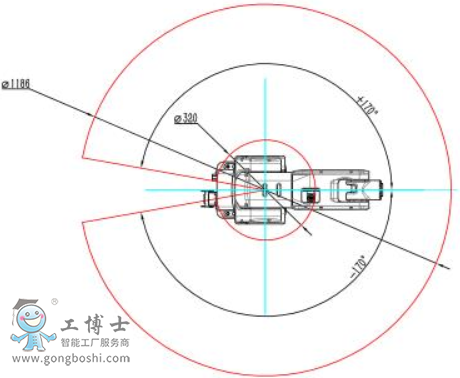 埃夫特机器人