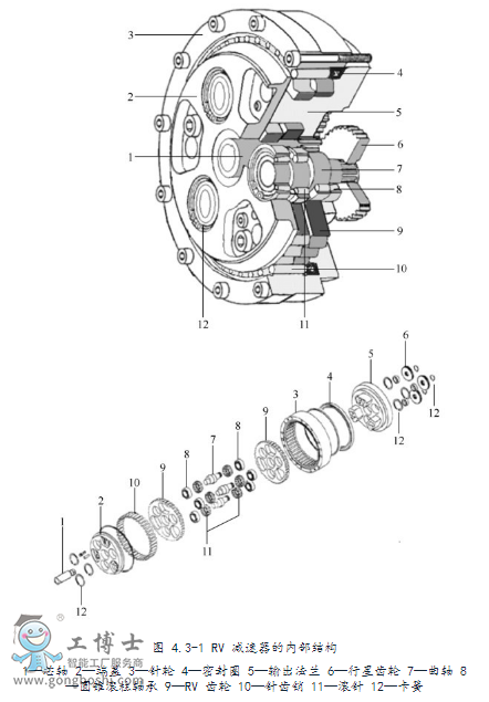 ABB