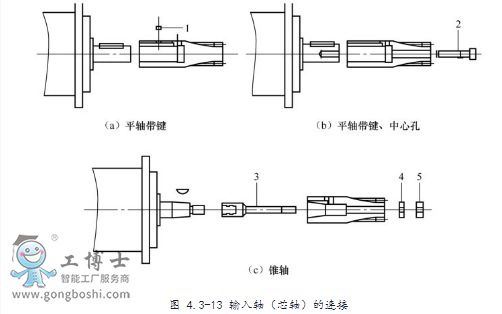 ABB˼