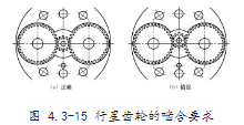 ABB˼