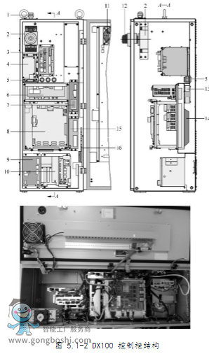 ABB˼