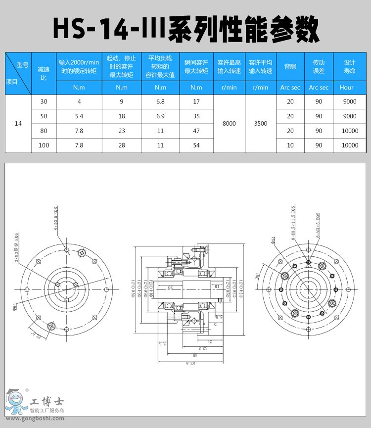 谐波减速器