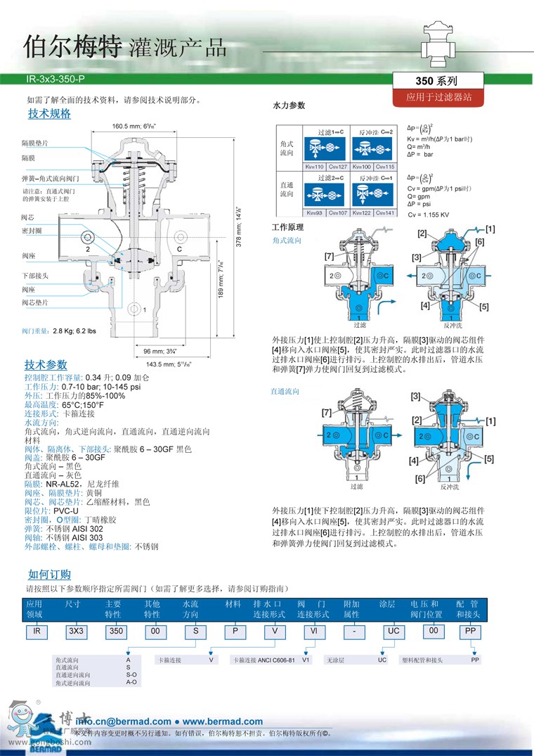 IR-350样本