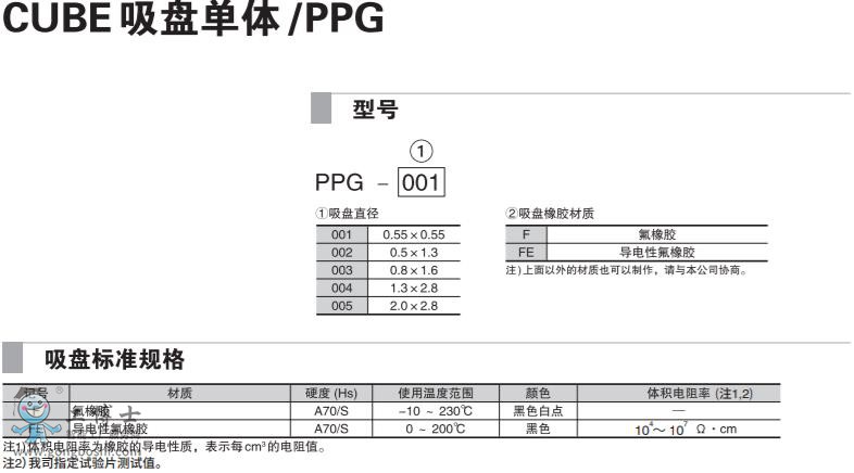 妙德吸盘