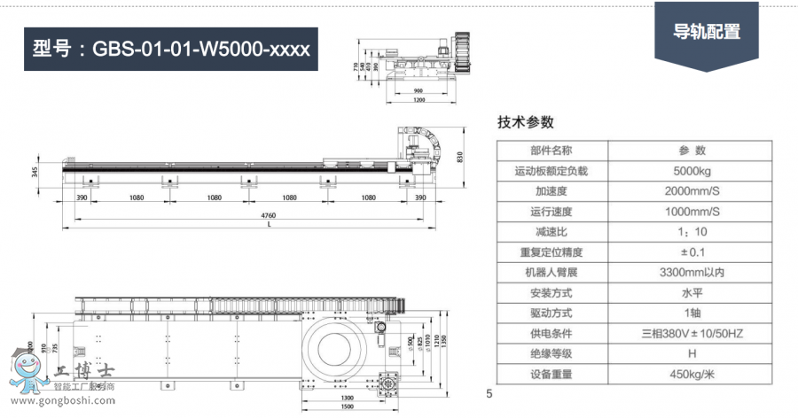 GBS-01-01-W5000-xxxx