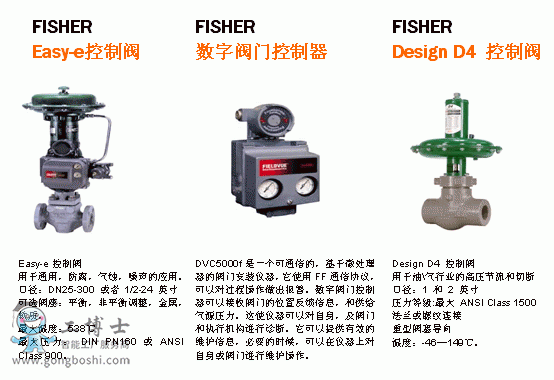 fisher费希尔专营