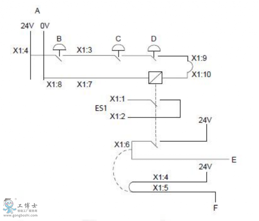 ABB˱