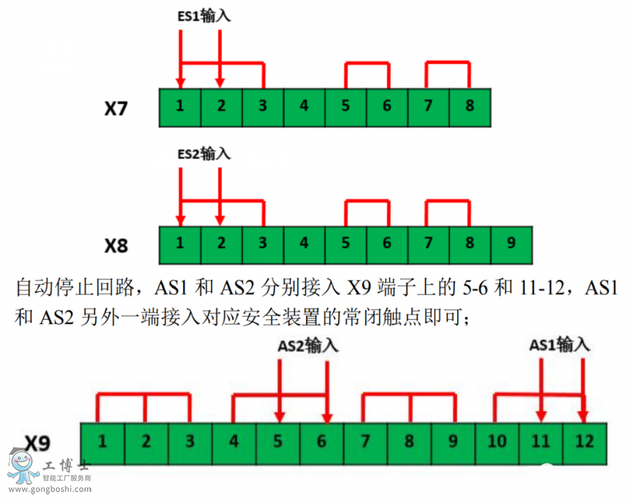 ABB˱