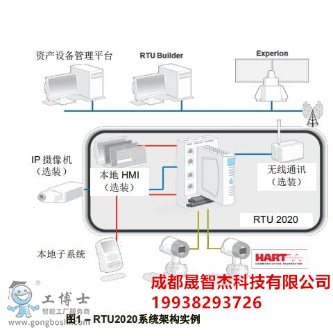 QQ截图20210406134230_副本