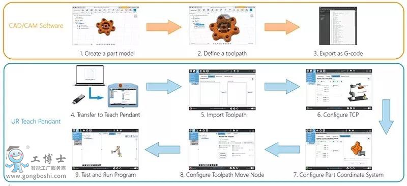 ŰPolyscope 5.6