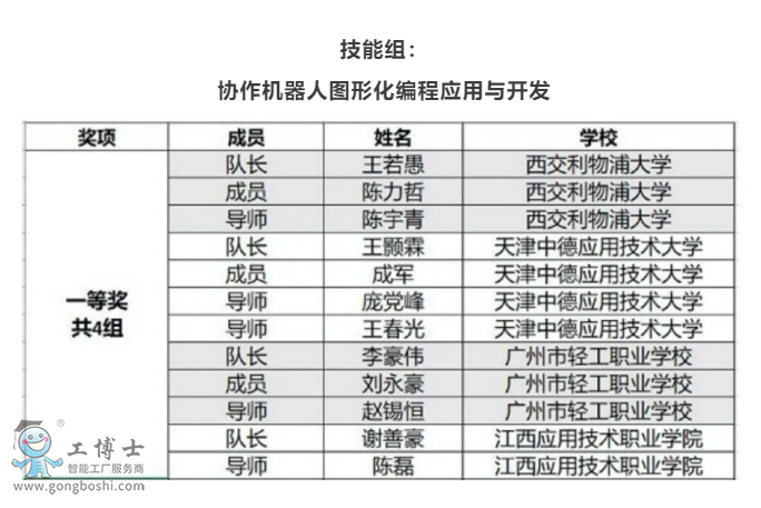 N5O4U253LX70Y(V]]S40[BD