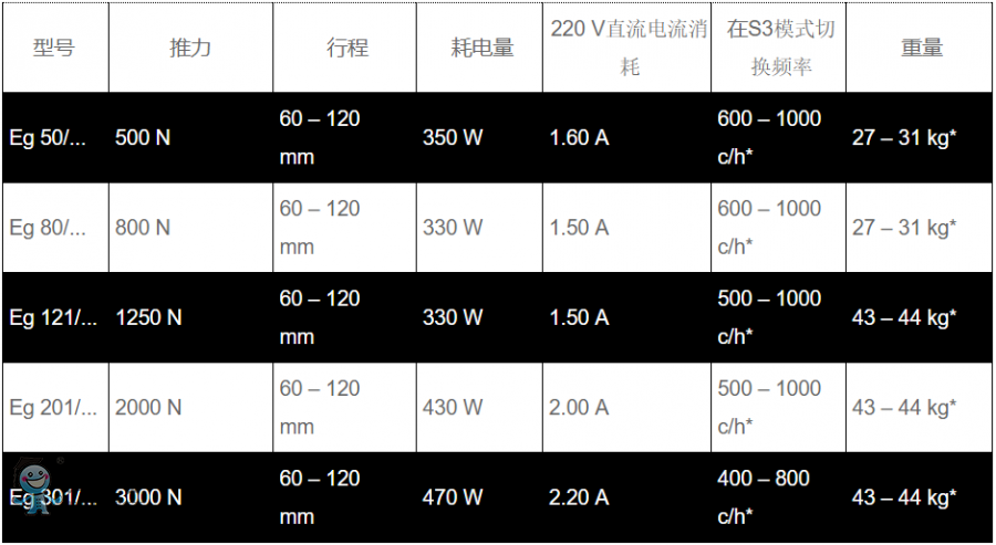 QQ截图20210927161233