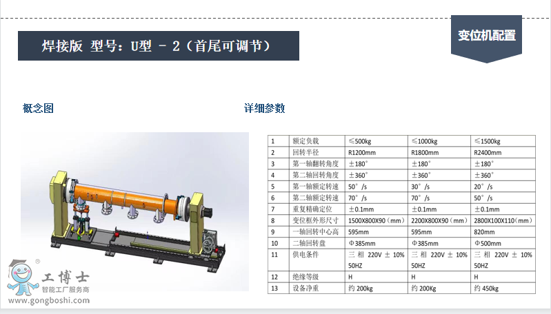 焊接版U型-2变位机