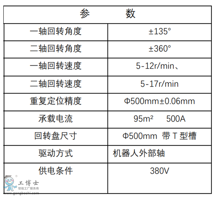 微信截图_20211124114028