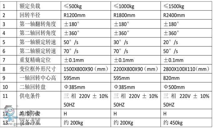 微信截图_20211129165449