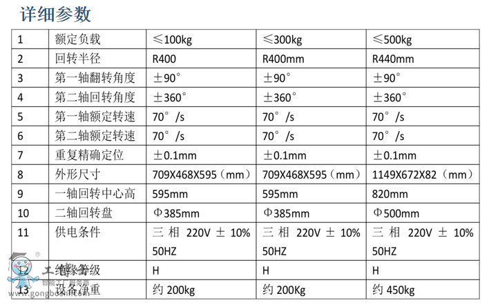 微信截图_20211129170613