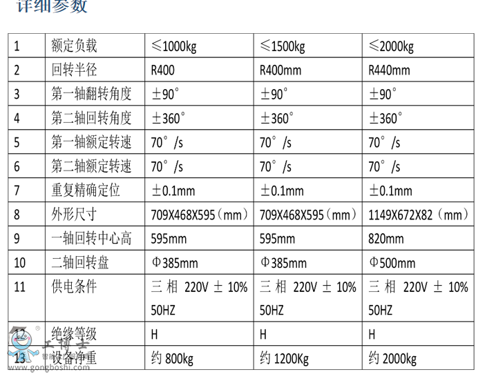 微信截图_20211129170758