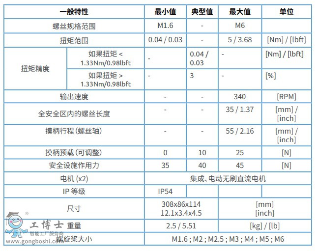 Onrobot Screwdriver拧螺丝方案 螺丝紧固方案-1