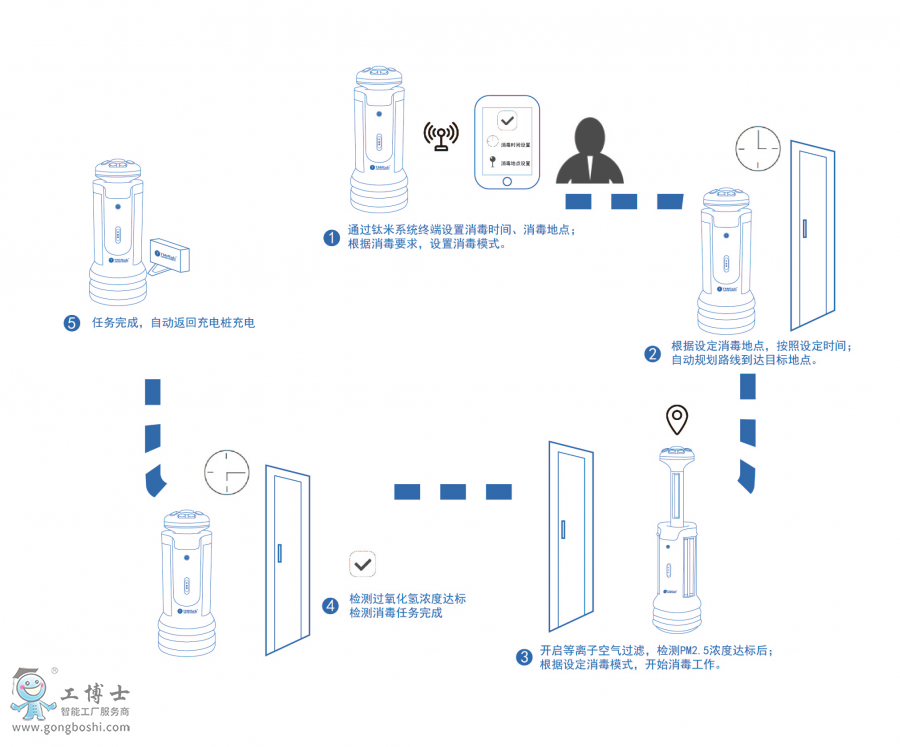 详情图 (2)