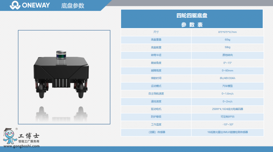 详情图 (3)