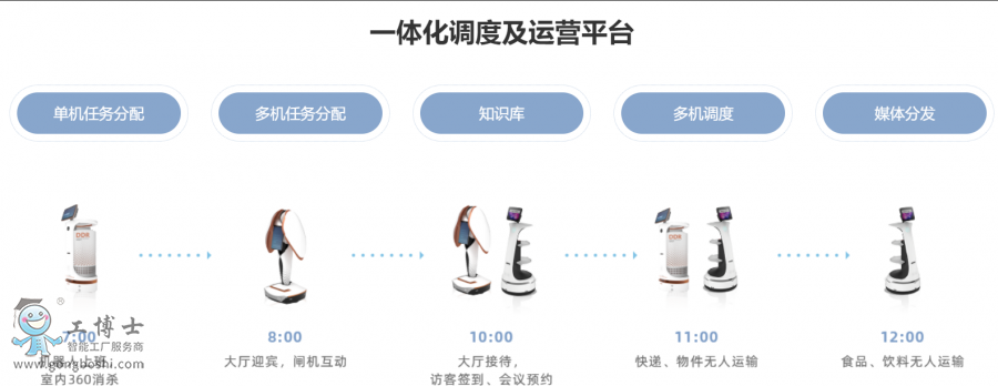 微信截图_20211224100001