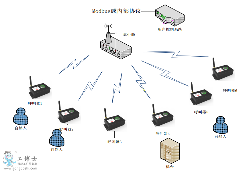 微信图片_20200114193727