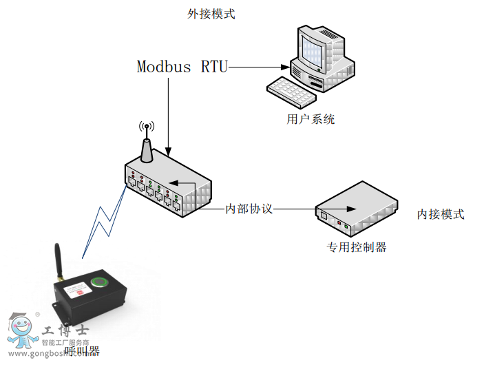 微信图片_20200114193807