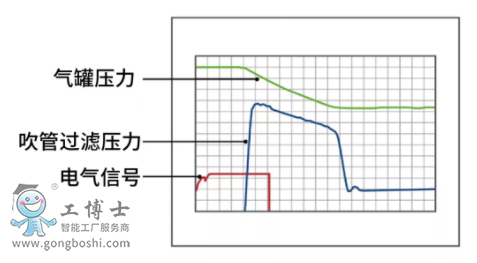 QQͼƬ20220120110114