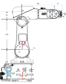 ABB