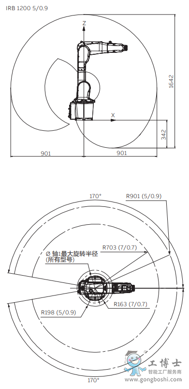 abb机械手