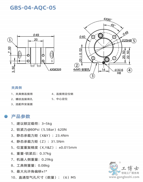 装置2