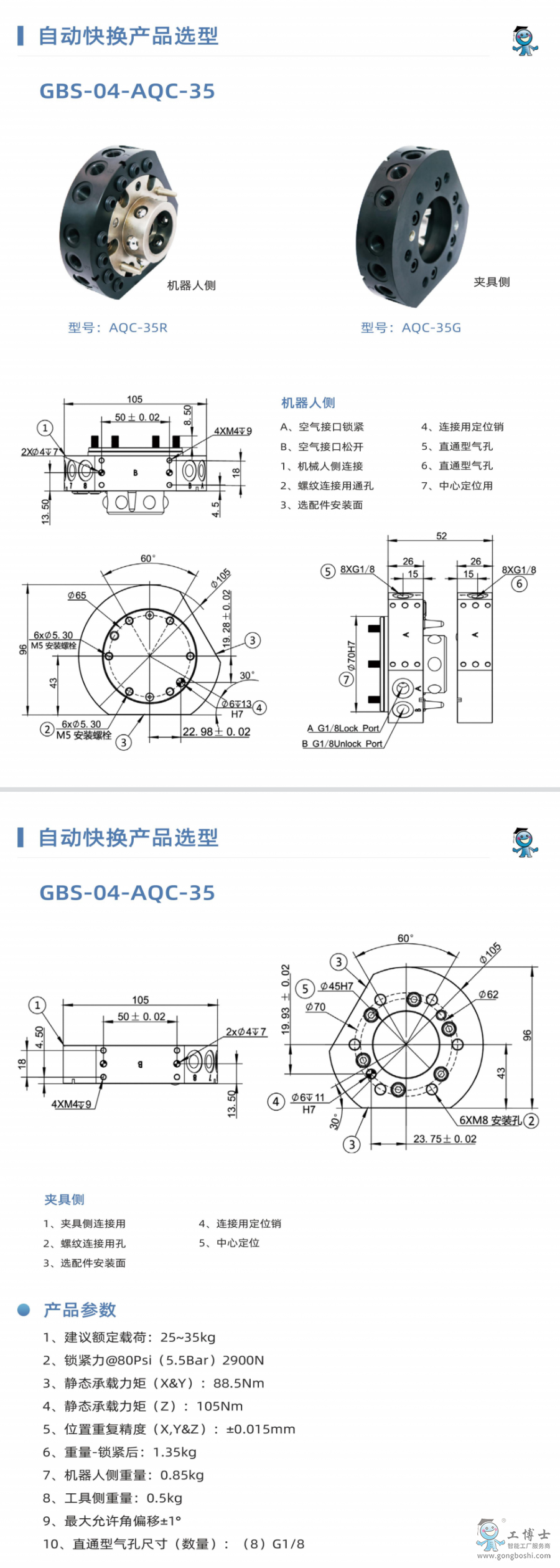 快换盘