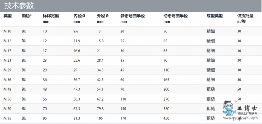 微信截图_20220609164257