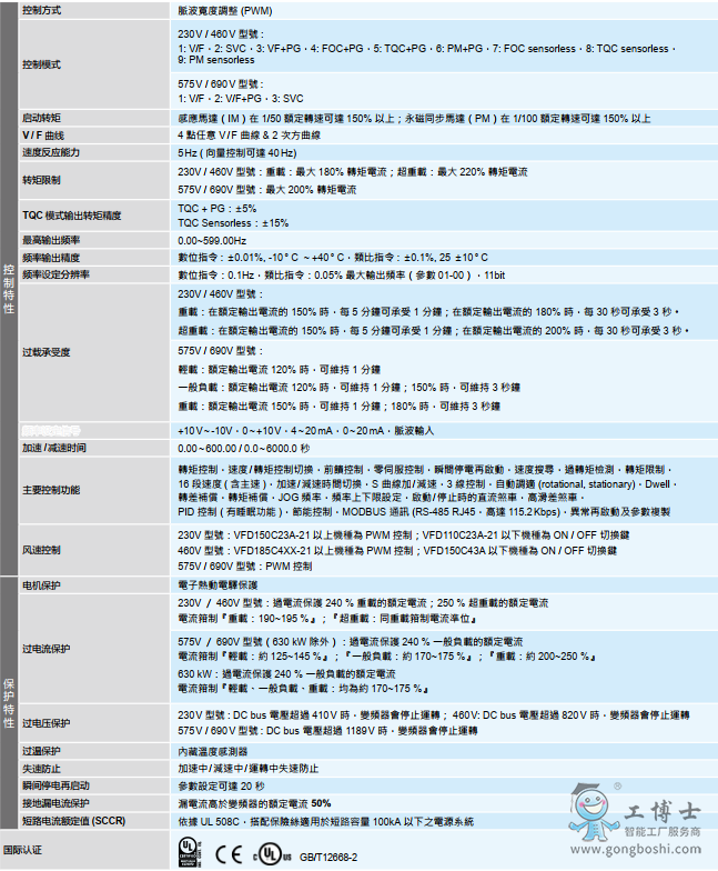 C系列参数