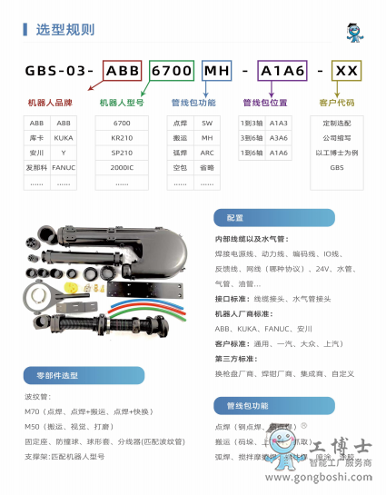 工博士管线包选型