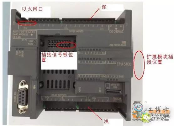 S7-200PLC