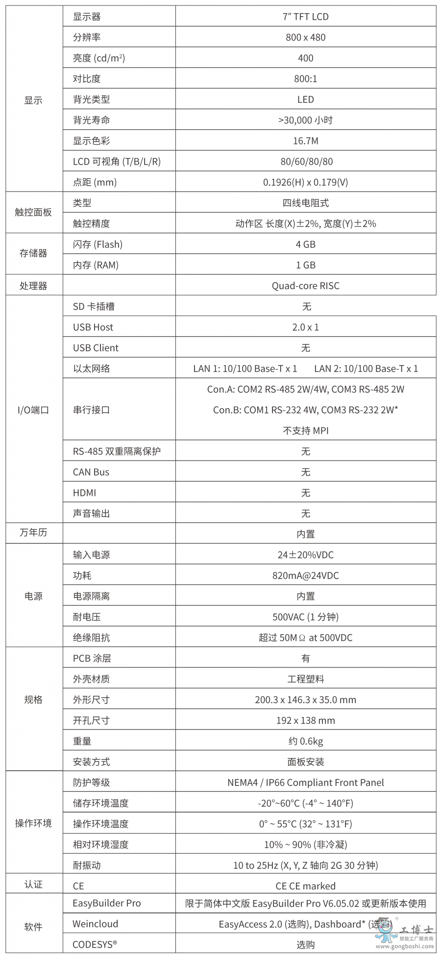 威纶通