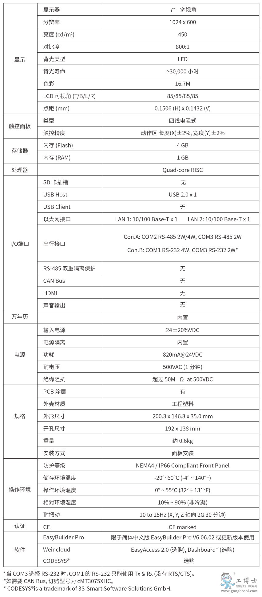 威纶通触摸屏