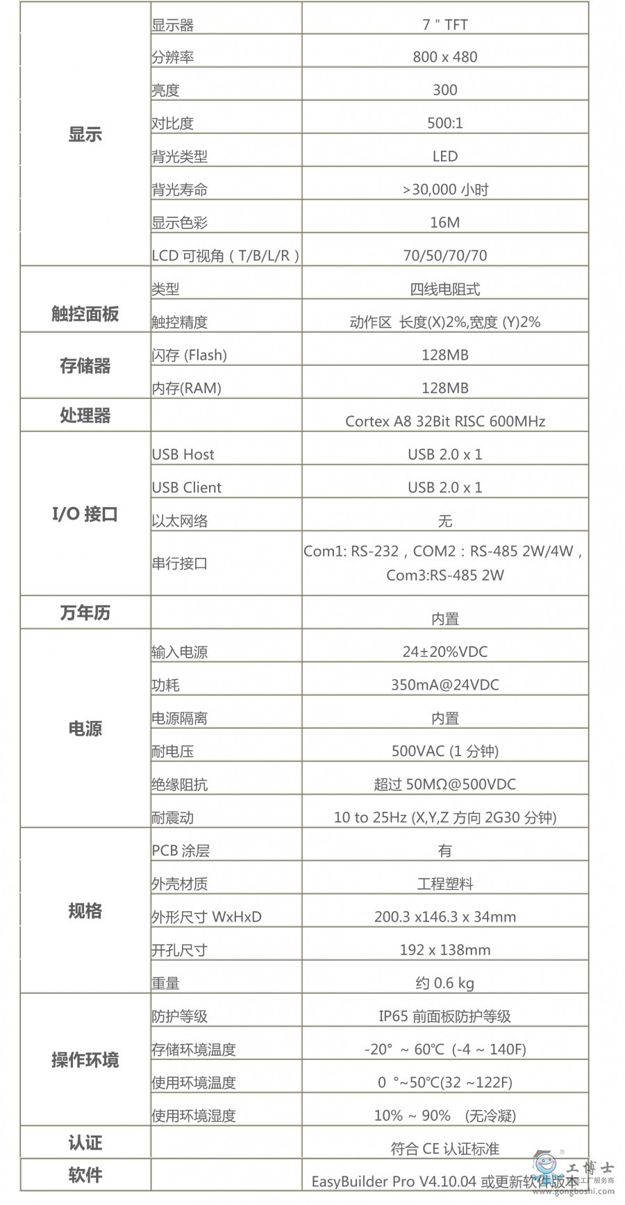 威纶通触摸屏