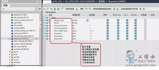 实例解析S7模拟输出程序的实施步骤