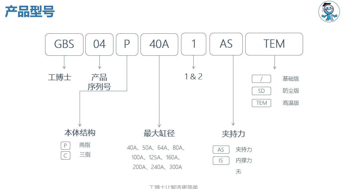 微信图片_20221212091953