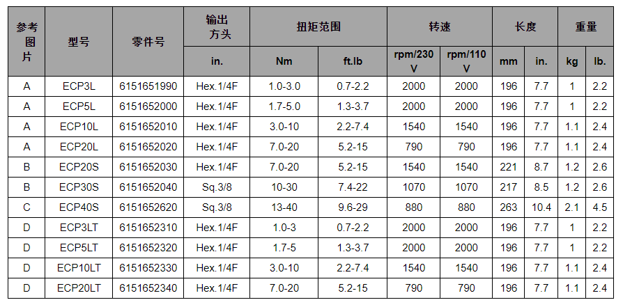 马头拧紧机设备2