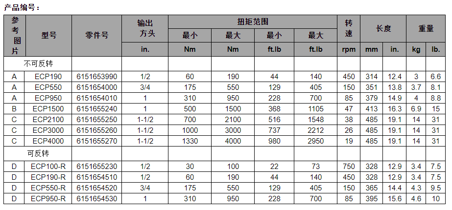 马头拧紧机设备4