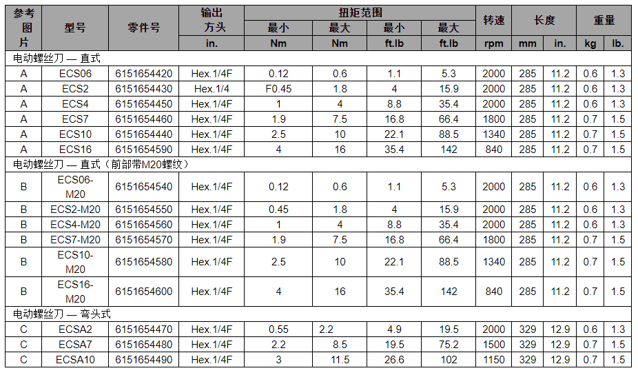 马头电动螺丝刀2